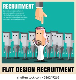 Recruitment. picking the right candidate professional. Flat icons, flat design vector illustration concept set