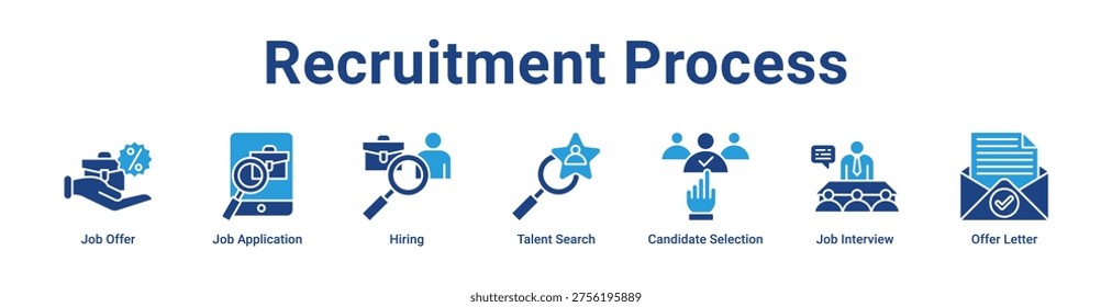 Recruitment Process icon banner and collection