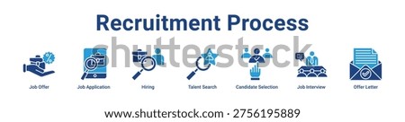 Recruitment Process icon banner and collection