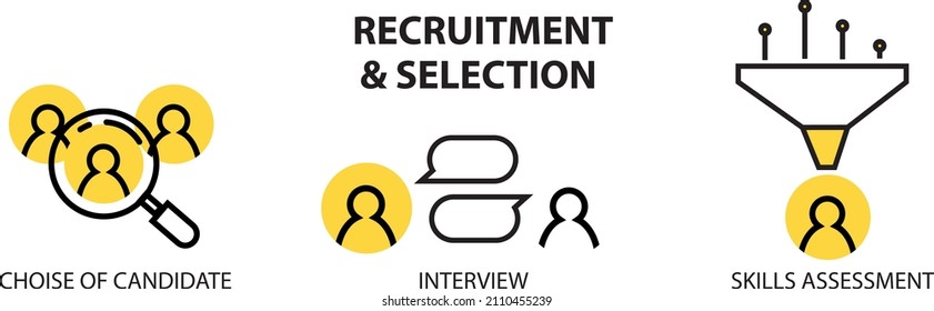 Recruitment and selection concept icon. Checking candidates. HR abstract idea thin line illustration. Isolated outline drawing