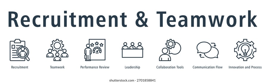 Reclutamiento y trabajo en equipo Concepto de Ilustración vectorial de íconos de Anuncio de reclutamiento y trabajo en equipo con íconos de reclutamiento, trabajo en equipo, revisión del desempeño, Web, herramientas de colaboración y flujo de comunicación.
