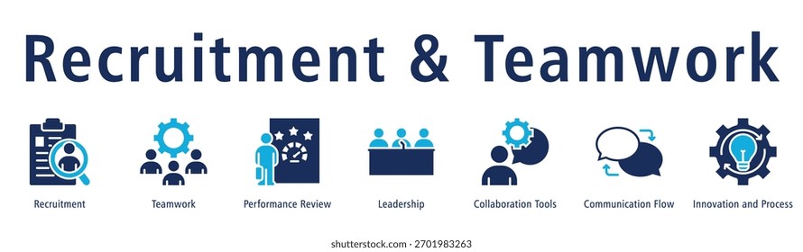 Reclutamiento y trabajo en equipo Concepto de Ilustración vectorial de íconos de Anuncio de reclutamiento y trabajo en equipo con íconos de reclutamiento, trabajo en equipo, revisión del desempeño, Web, herramientas de colaboración y flujo de comunicación.