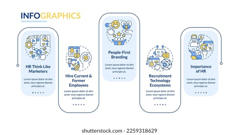 Recruitment trends blue rectangle infographic template. Human resources. Data visualization with 5 steps. Editable timeline info chart. Workflow layout with line icons. Lato-Bold, Regular fonts used