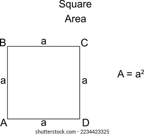 Rectangle ABCD. The area of a square is equal to (side)×(side) square units. The area of a square is squaring the number representing the measure of the side of the square