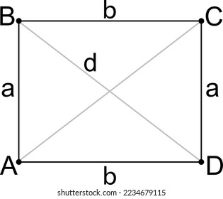 Rectangle ABCD. Side a, b, diagonal d.  Vector.