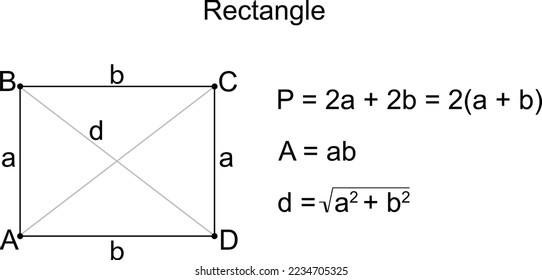 Rectangle ABCD. Side a, b, diagonal d, perimeter P, area A.  Vector.