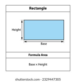 Rectangle Formula Area. Geometric shapes. isolated on white background Vector illustration.