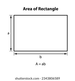 Rectangle Formula Area. Geometric shapes. isolated on white background Vector illustration.
