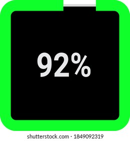 diagrama de porcentaje de rectángulo, medidor que muestra el 92%.listo para usar para diseño web, interfaz de usuario o infografía - indicador con verde claro y negro.