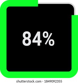 diagrama de porcentaje de rectángulo, medidor que muestra el 84%.listo para usar para diseño web, interfaz de usuario o infografía - indicador con verde claro y negro.
