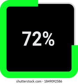 Rechteck-Prozentdiagramm, Zähler mit 72%.ready-to-use für Web-Design, Benutzeroberfläche oder Infografik - Anzeige mit schwarz und hellgrün.