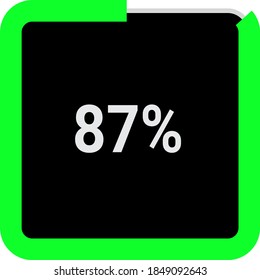 rectangle percentage diagram, meter showing 87%.ready-to-use for web design, user interface UI or infographic - indicator with black and light light green.