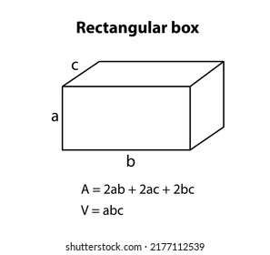 Rectangular Box Formula Vector Illustration White Stock Vector (Royalty ...