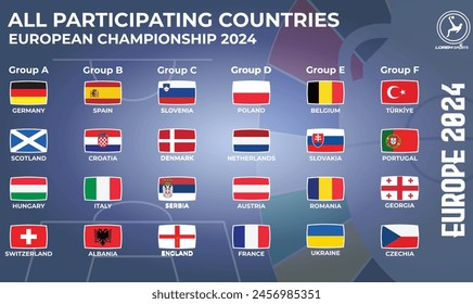 Rectangular Flags of qualifying European football Championship 2024 participants are listed Group Wise