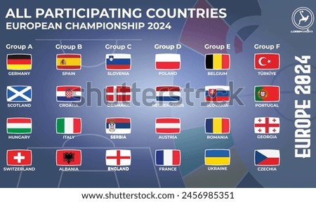 Rectangular Flags of qualifying European football Championship 2024 participants are listed Group Wise