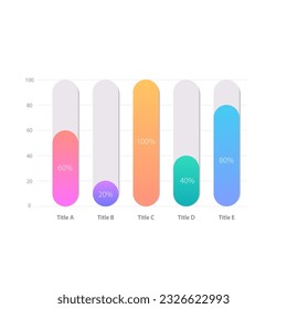 Rectangular infographic chart design template. Compare percentage difference. Competitive products. Infochart with vertical bar graphs. Visual data presentation. Myriad Pro-Bold, Regular fonts used