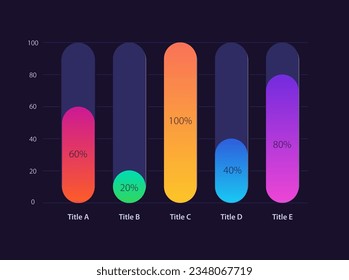 Rectangular infographic chart design template for dark theme. Compare percentage difference. Infochart with vertical bar graphs. Visual data presentation. Myriad Pro-Bold, Regular fonts used