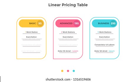 Rectangular linear pricing tables with description of features or list of included options. Subscription plans comparison. Creative infographic design template. Flat vector illustration for website.