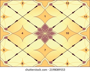 Rectangular map of Jyotish Vedic Astrology. A golden map of the Hindu astrological horoscope with a lotus in the center