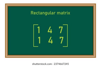 Rectangular matrix. Types of matrices in mathematics. Vector illustration isolated on chalkboard.