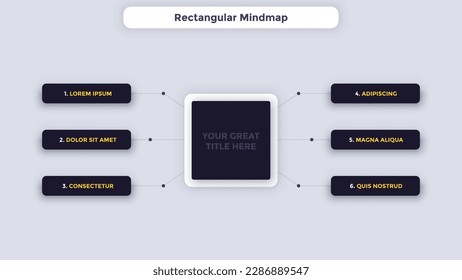 Rectangular Mindmap of business structure demonstration infographic design template. Benefits and disadvantages scheme. Advertising strategy chart with icons and text. Visual data presentation