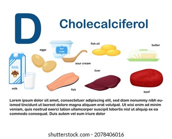 Rectangular poster with food products containing vitamin D. Cholecalciferol. Medicine, diet, healthy eating, infographics. Products with the name.Flat cartoon food illustration isolated on white