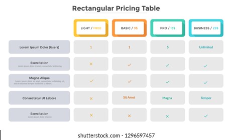 Rectangular pricing table with description of features or included options. Subscription plans. Modern infographic design template. Flat vector illustration for website, web page, application.