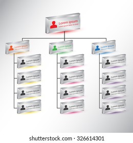 Rectangular Prism Organization Chart Infographics, People Icon, Business Structure Concept, Vector Illustration