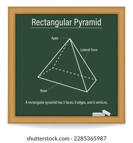 Rectangular Pyramid Parts  on a chalkboard. Vector illustration.