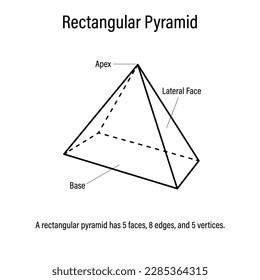 Pirámide rectangular. Ilustración vectorial.