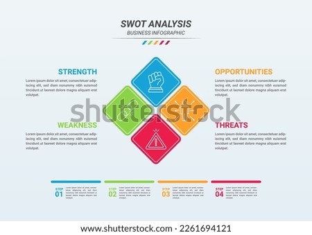 Rectangular SWOT Analysis Infographics Diagram. Business Advantages and Disadvantages. Colorful Presentation Template for Planning, Management, and Evaluation of Project.