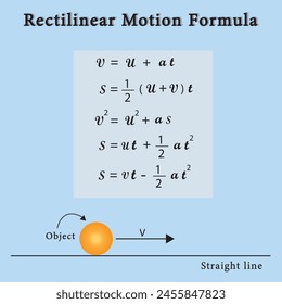 Rectilinear motion formula isolated on a clear background.	