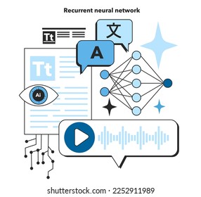 Recurrent artificial neural network. Self-learning computing system for data processing. Deep machine learning modern technology. Flat vector illustration