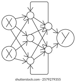 Recurrent Neural Networks icon. Simple outline monochrome black vector pictogram with thin lines on a transparent background. Line thickness is editable