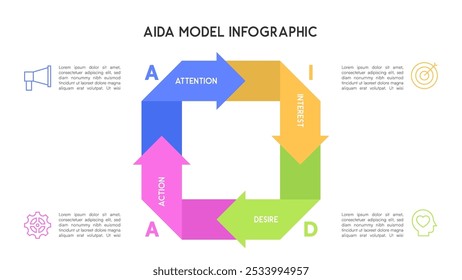 Recursive Arrow AIDA Model Infographic Representating Attention, Interest, Desire, and Action Stages