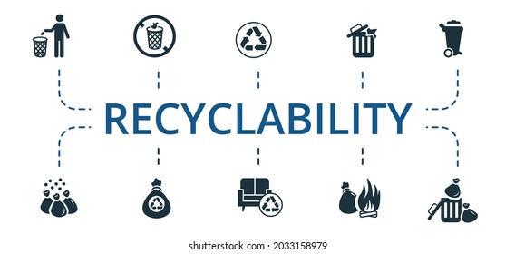 Conjunto de iconos de reciclabilidad. Contiene temas de iconos editables como no reciclables, reciclaje de muebles, contenedor de basura y más.