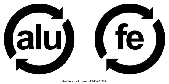 Recyclable aluminium (alu) and steel (fe) sign. Black letters in circle with arrows.