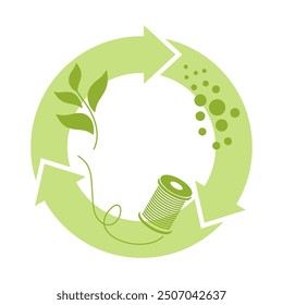 Recyclable fabric - Textile from Recycled or organic materials, for sustainable and zero-waste industry. PET granules turns to thread and T-Shirt. Vector illustration in green color