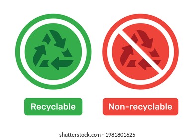 Recyclable and Non recyclable waste sign symbol.