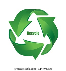 recycle