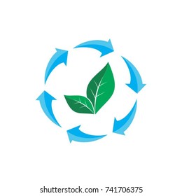 recycle