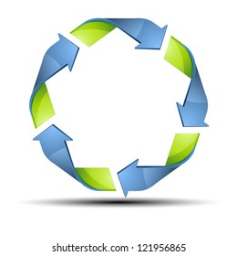 Recycle Arrows sign