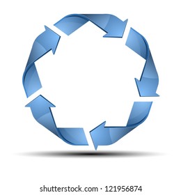 Recycle Arrows sign