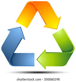 Recycle Arrows sign