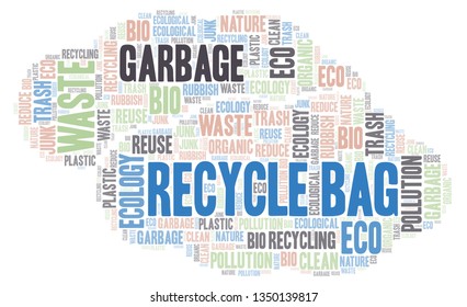 Recycle Bag word cloud.