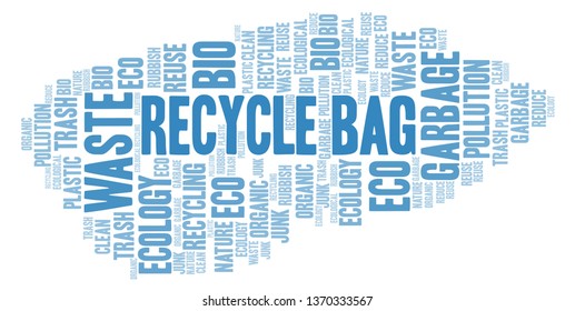 Recycle Bag word cloud.