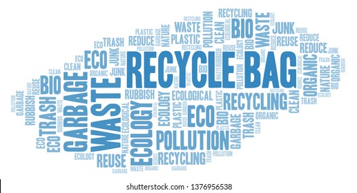 Recycle Bag word cloud.