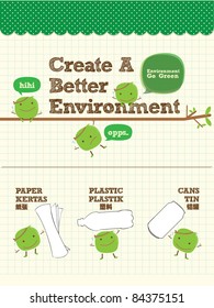 Recycle Bean for Better Environment