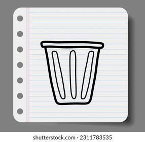 	
Mülltonne mit stylischem Doodle recyceln.