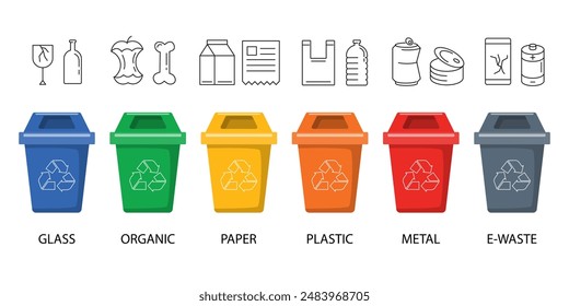 Papierkorb getrennt. Müllsorten verschieden. Kunststoffabfälle, Papierabfälle, Metallabfälle, organische Abfälle, Glasabfälle, Recyclingabfälle Infografik. Isoliert auf weißem Hintergrund. Flaches Design der Vektorillustration.